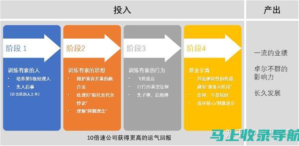 从平凡到卓越：铁路站长的工作职责与职业路径解析